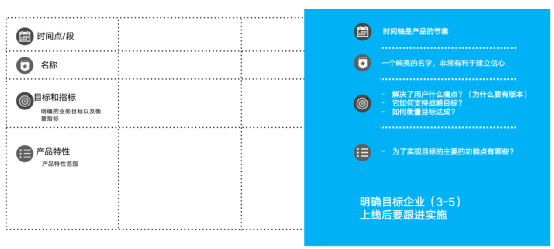 B端产品年度规划